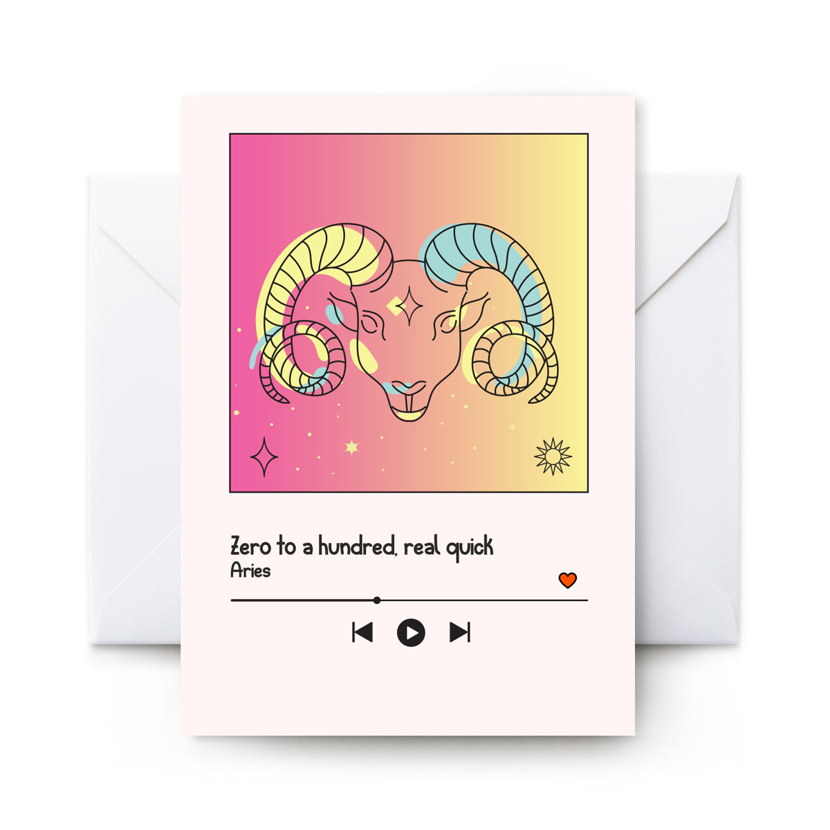 Aries - Card