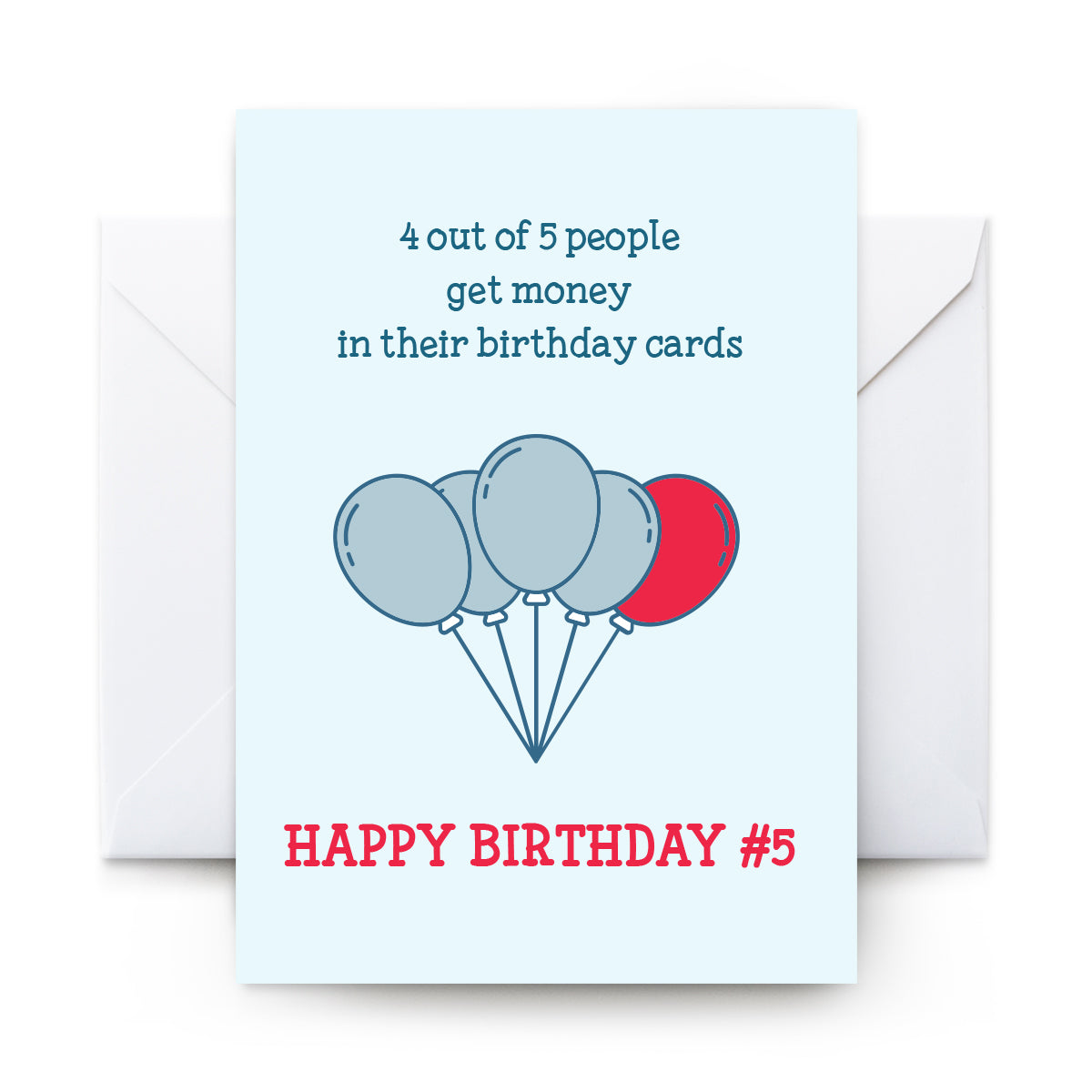 Happy Birthday #5 - Card